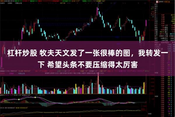 杠杆炒股 牧夫天文发了一张很棒的图，我转发一下 希望头条不要压缩得太厉害